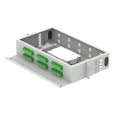FTTH 96 Core Capacity Patch Panel 19 polegadas Quadro de Distribuição Óptica com LC