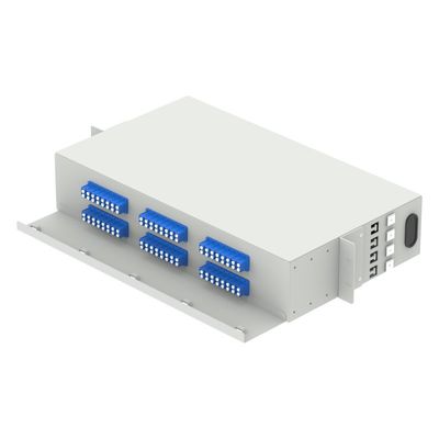 FTTH 96 Core Capacity Patch Panel 19 polegadas Quadro de Distribuição Óptica com LC