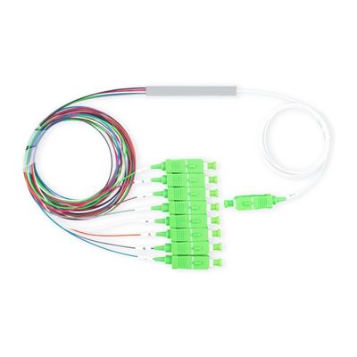 Conector LC de fibra óptica de 19 polegadas para redes FTTH Tipo de conector SC